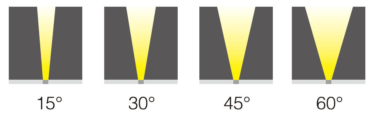 Fournisseur d'éclairage | Éclairage Lightac